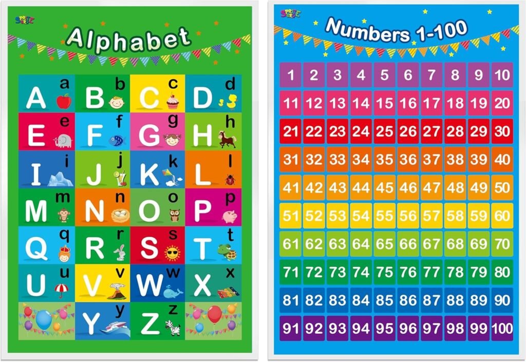 SpriteGru Alphabet, Numbers 1-100,2 LAMINATED Educational Posters for Toddlers