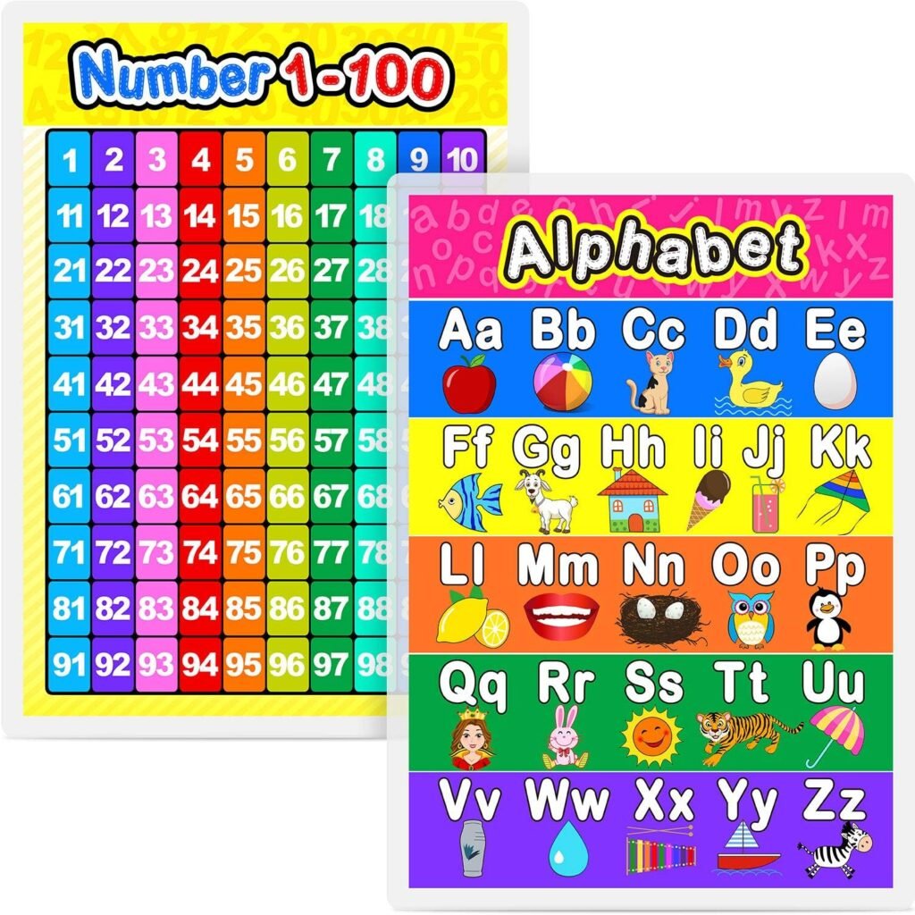 Blulu Laminated Preschool Poster for Toddlers and Kids, 2 Pieces Full Laminated Posters Alphabet and Numuber 1-100 for Nursery Homeschool Kindergarten Classroom, 16.9 x 11.9 Inch