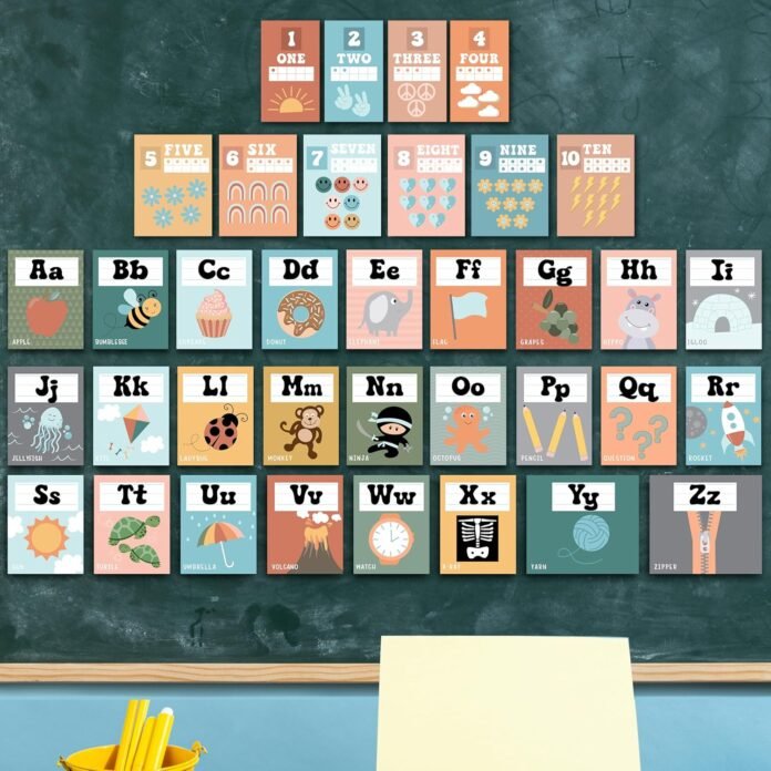 Retro Alphabet For Classroom Wall Line - Alphabet Letters For Classroom Wall, ABC Posters, Alphabet Posters, Alphabet Wall Chart, ABC Wall Chart, Alphabet Banner, Number Line For Classroom Wall