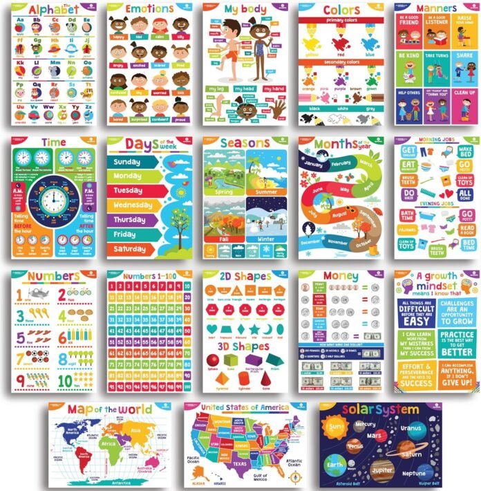 Sproutbrite 18 Educational Posters for Toddlers - Classroom Decorations - Kindergarten Homeschool Supplies Materials - Preschool Learning Decor - ABC Poster Charts for Distance Learning (Bright)