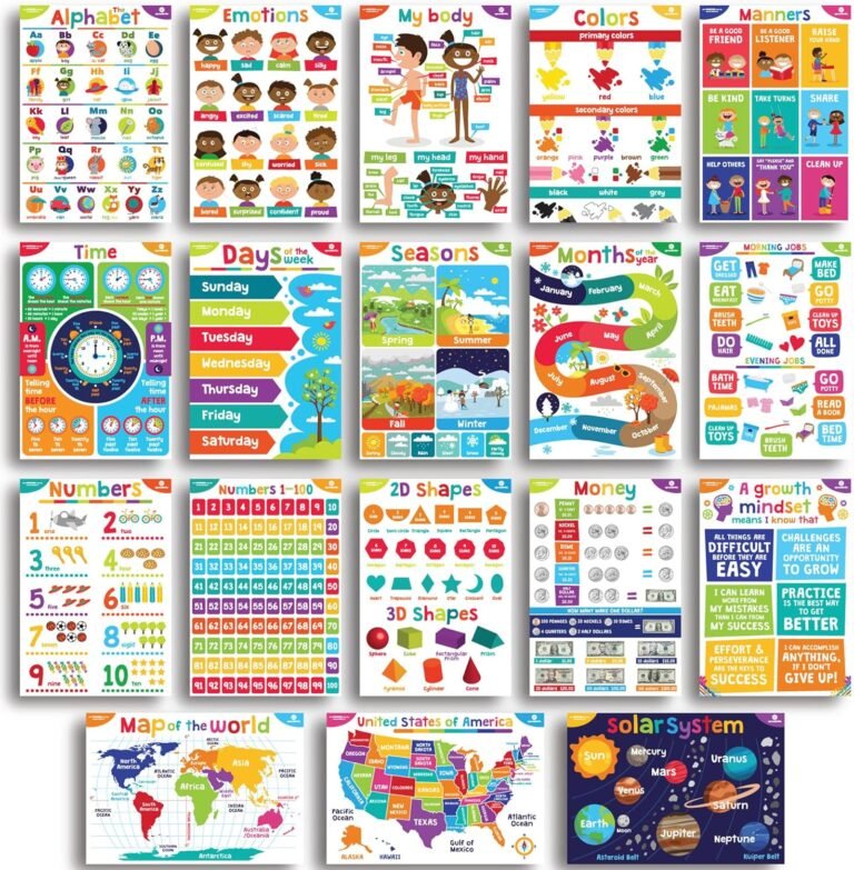 Sproutbrite 18 Educational Posters for Toddlers - Classroom Decorations - Kindergarten Homeschool Supplies Materials - Preschool Learning Decor - ABC Poster Charts for Distance Learning (Bright)